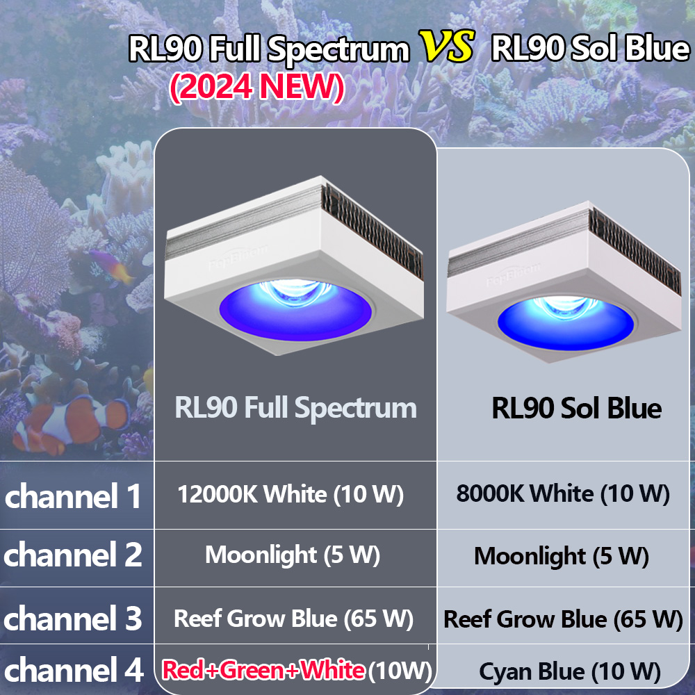 PopBloom-luz de acuario RL90 d - Marine X Aquarium reseña y precio