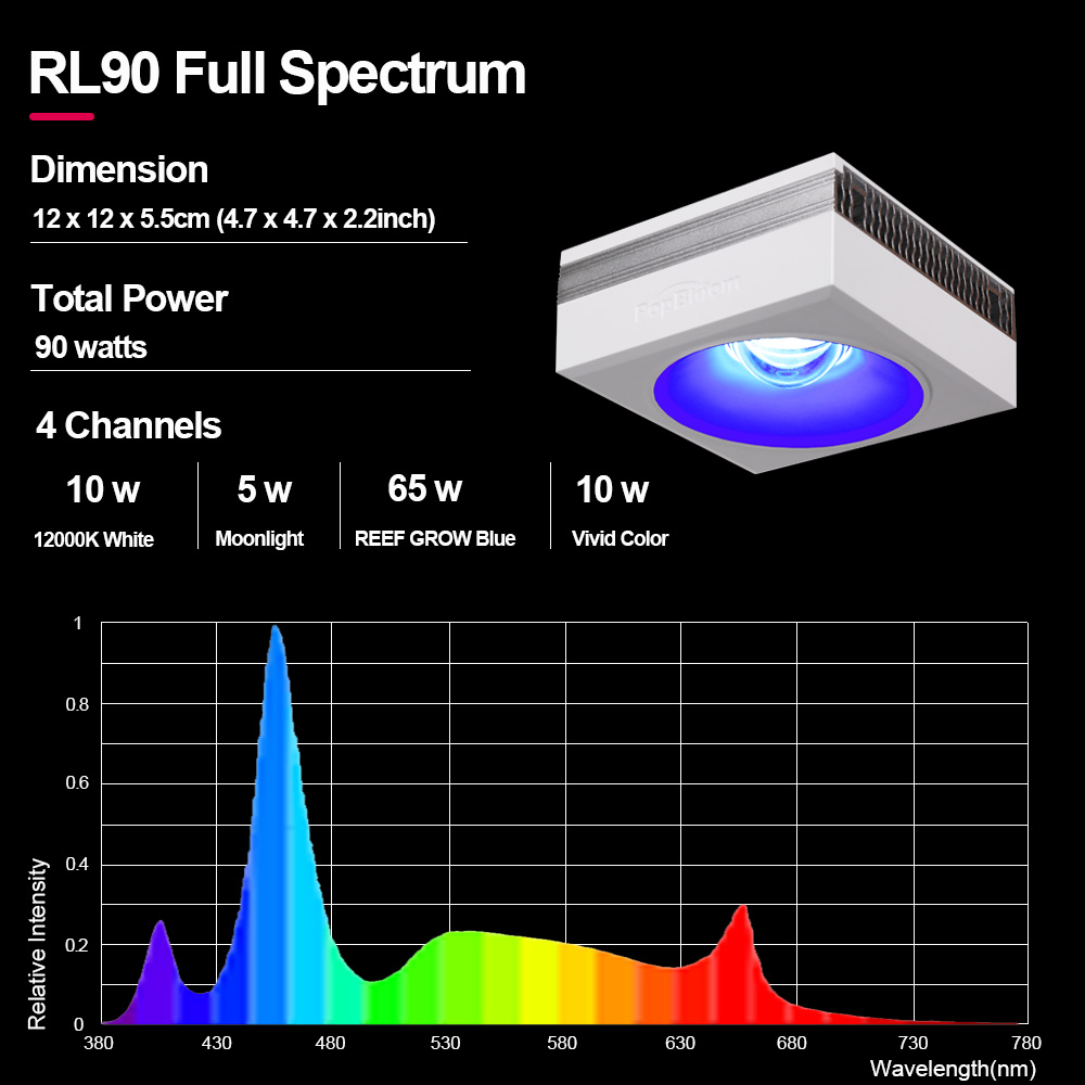 PopBloom-luz de acuario RL90 d - Marine X Aquarium reseña y precio