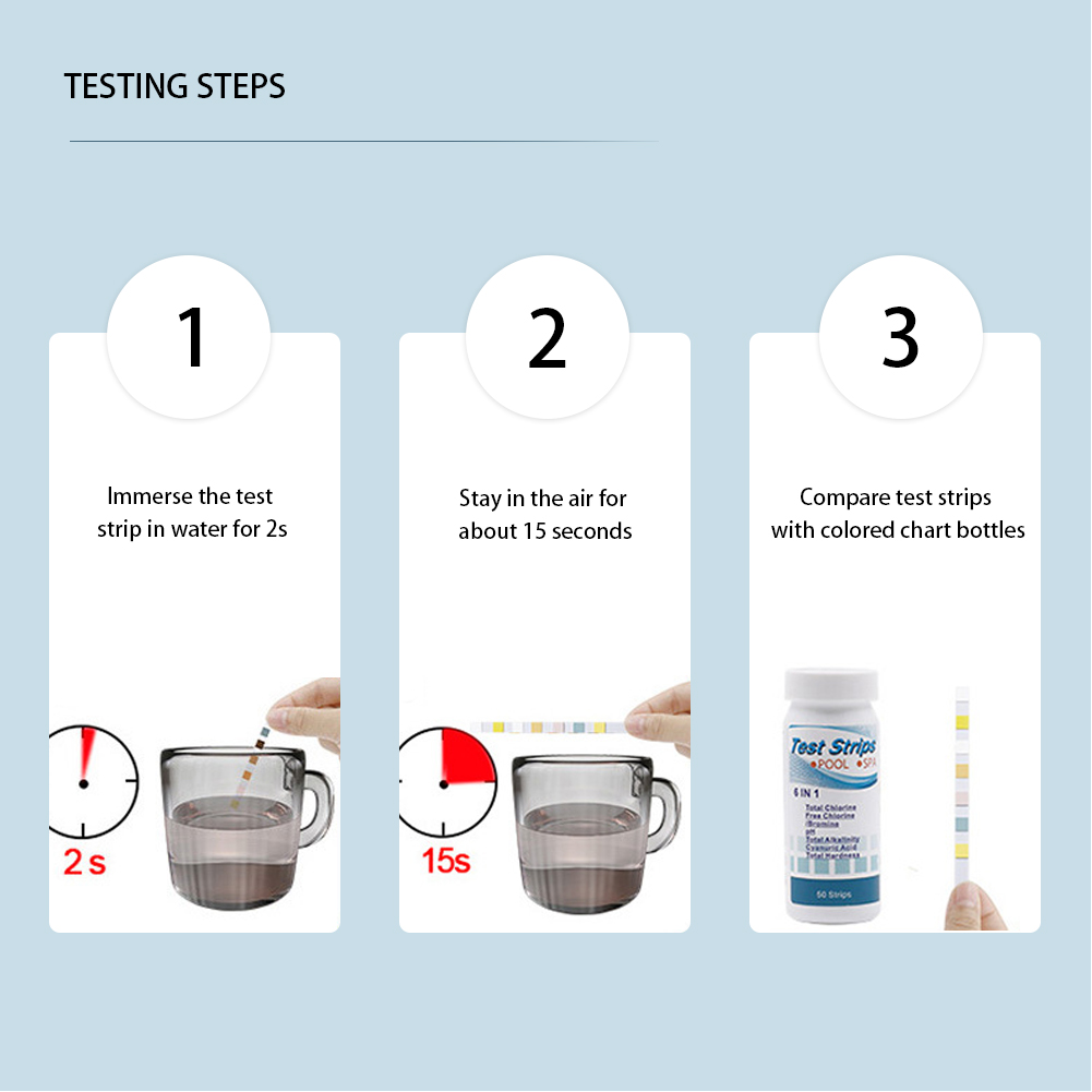 Tiras de prueba de calidad del - Marine Aquarium Test Kit reseña y precio