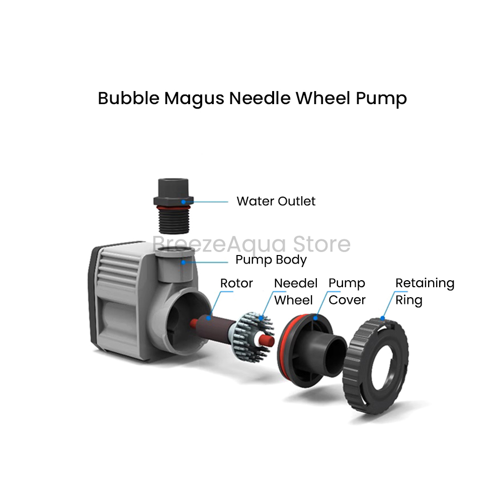 Bubble Magus BM QQ2 Skimmer in - Protein Skimmer Hang On reseña y precio