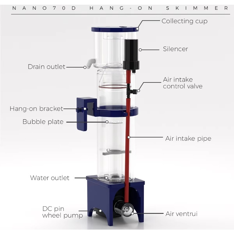 Skimmer de Proteínas Hang-on D - Protein Skimmer Hang On reseña y precio
