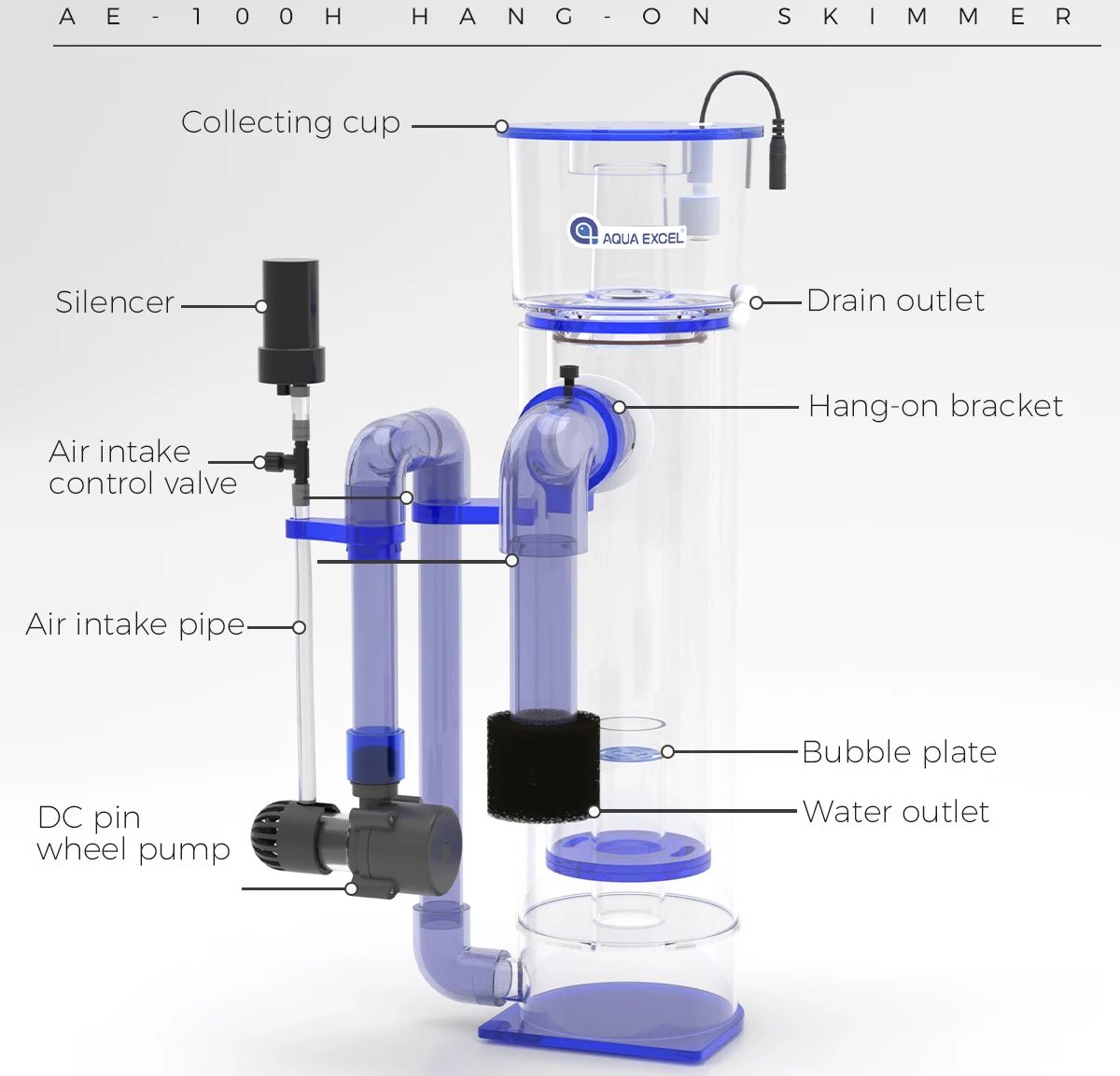 AQUA EXCEL AE-75H/100H Skimmer - Protein Skimmer Hang On reseña y precio
