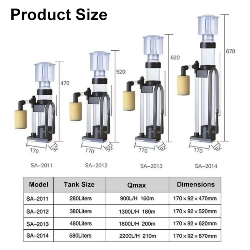 Skimmer de Proteínas de Plásti - Protein Skimmer Hang On reseña y precio